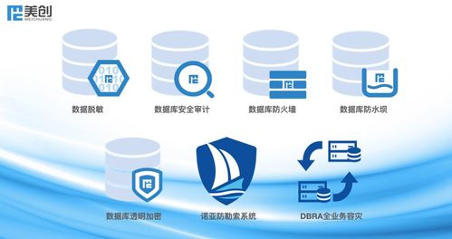 美創(chuàng)科技與中科可控完成產(chǎn)品兼容互認證，攜手提升技術(shù)服務能力