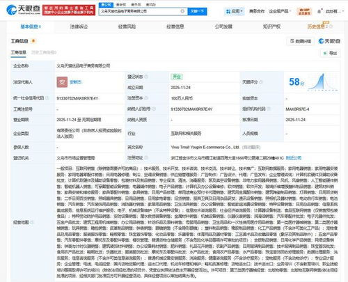 天貓優(yōu)品電商公司落戶義烏，注冊(cè)資本100萬(wàn)聚焦計(jì)算機(jī)軟硬件
