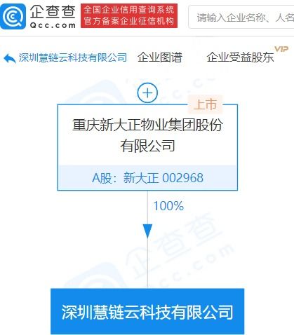 新大正集團(tuán)跨界布局，科技新公司業(yè)務(wù)版圖拓展至醫(yī)療與信息安全